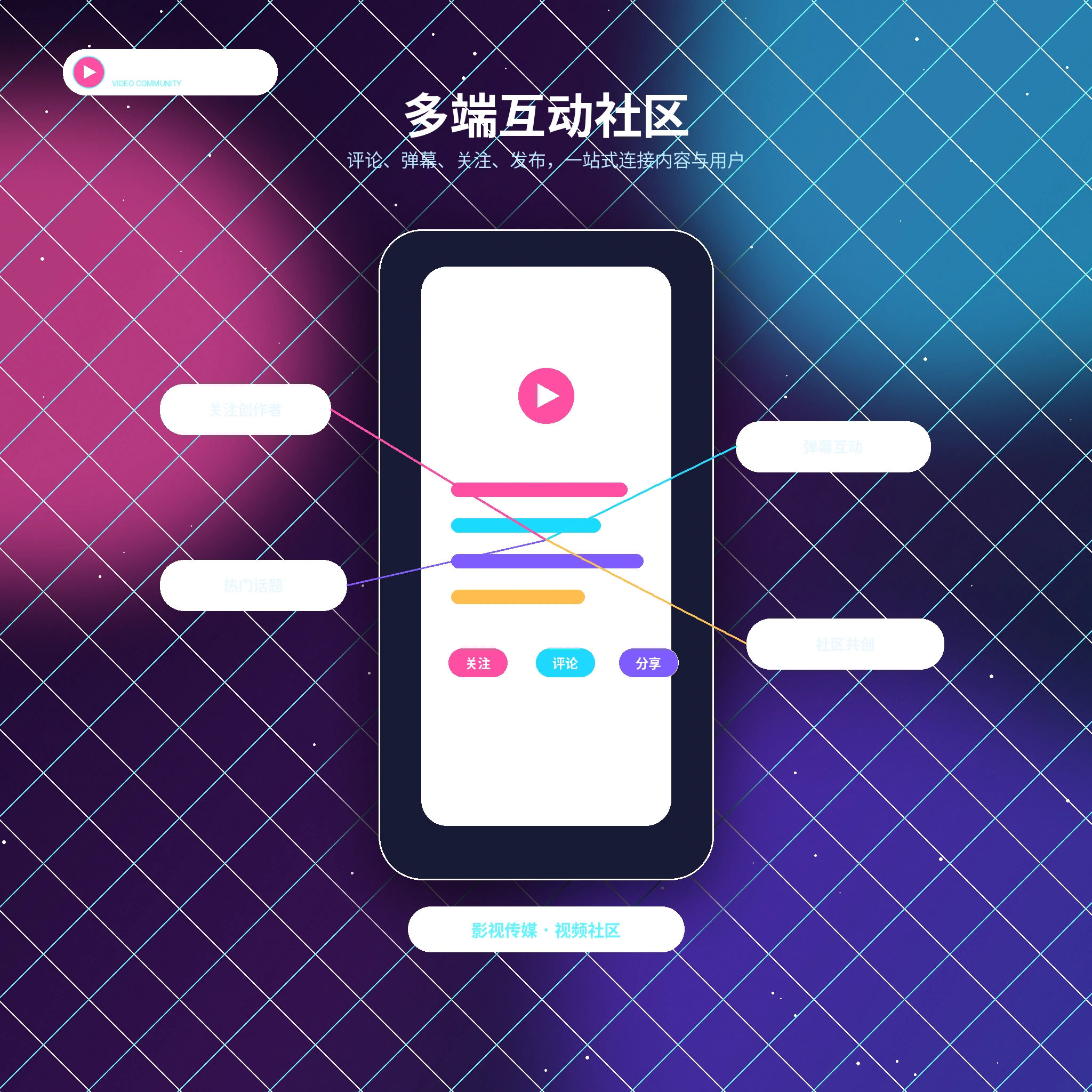糖心vlog APP移动端内容与资料管理